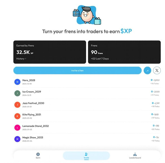 GAINS Associates Media Kit