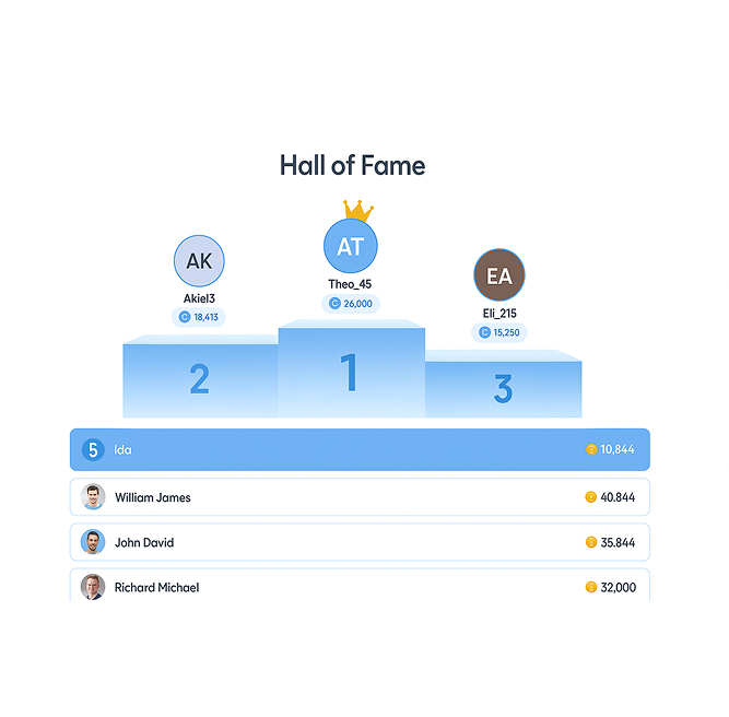 GAINS Associates Media Kit