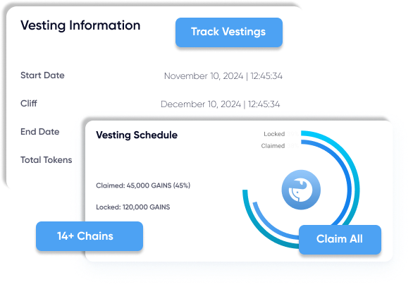 GAINS Associates Media Kit