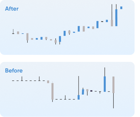 GAINS Associates Media Kit