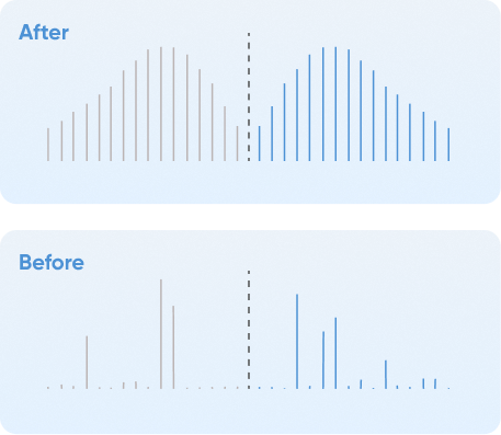 GAINS Associates Media Kit