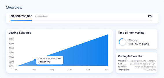 GAINS Associates Media Kit